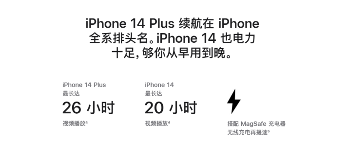 大成镇苹果14维修分享iPhone14系列的电池寿命如何 