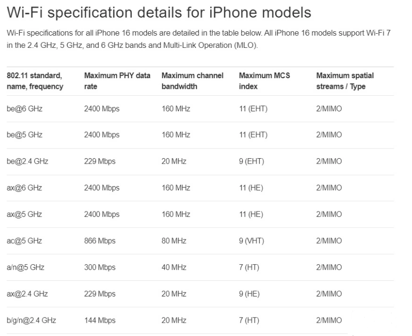 大成镇苹果手机维修分享苹果 iPhone 16 Pro / Max 拆解 